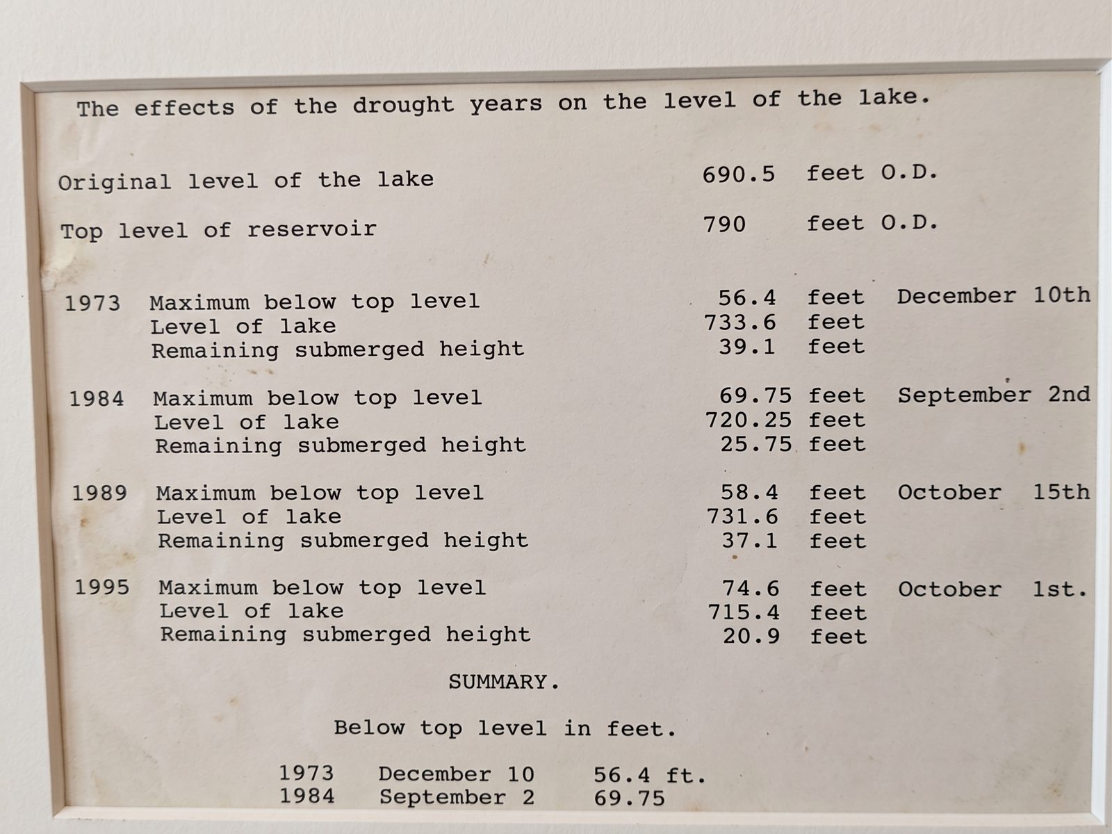A framed typewritten sheet headed 'The effects of the drought years on the level of the lake', listing the original level of the lake, the top level of the reservoir, and figures for 1973, 1984, 1989 and 1995